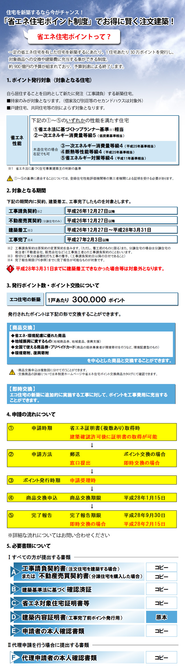 省エネ住宅エコポイント制度