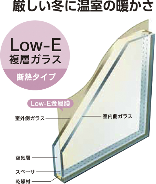 厳しい冬に温室の暖かさ